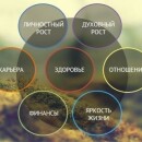 Изображение услуги